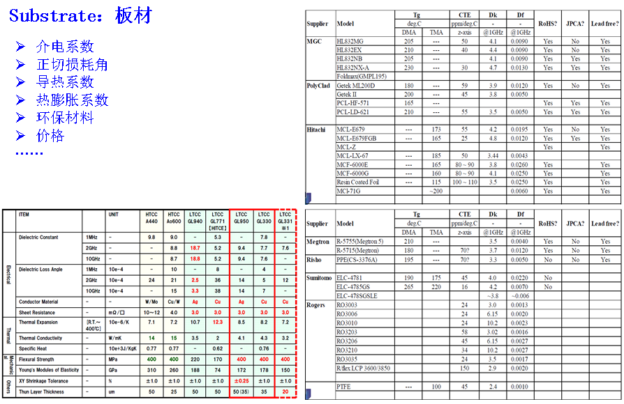 BaiduShurufa_2022-9-29_13-21-21.png