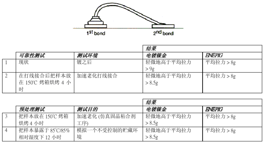 BaiduShurufa_2022-9-29_15-4-8.png